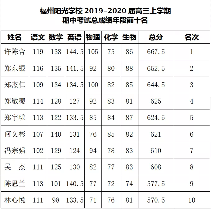 1575441872381301.jpg mmexport1575441136162.jpg